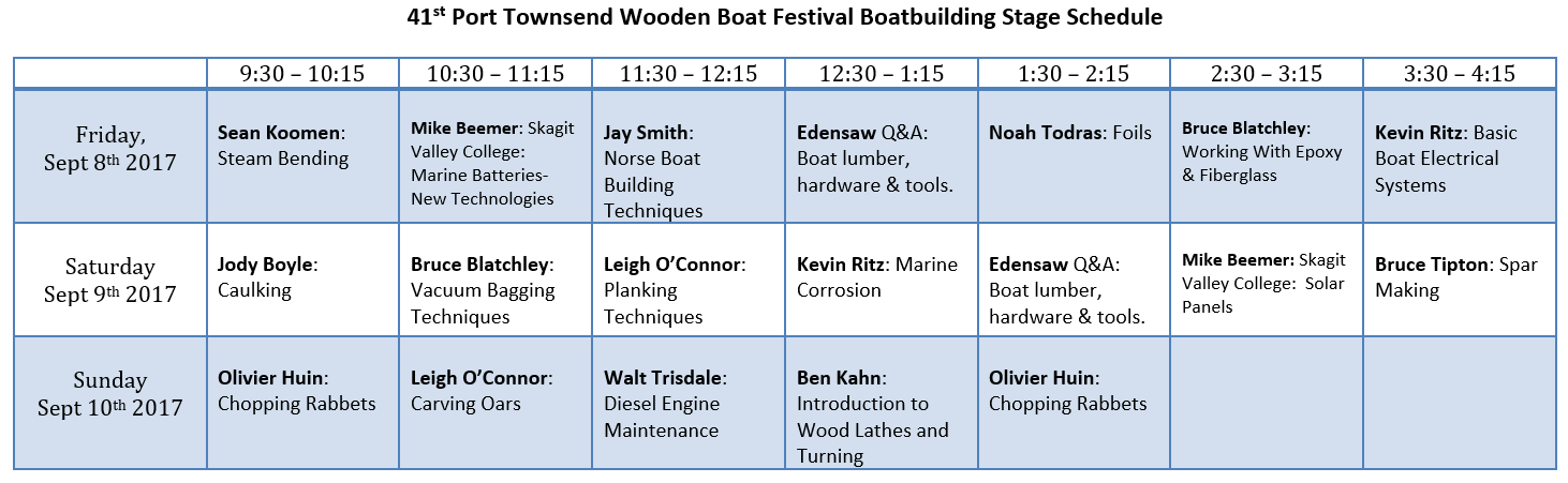 port townsend wooden boat festival schedule events calendar port townsend wooden boat festival schedule events calendar